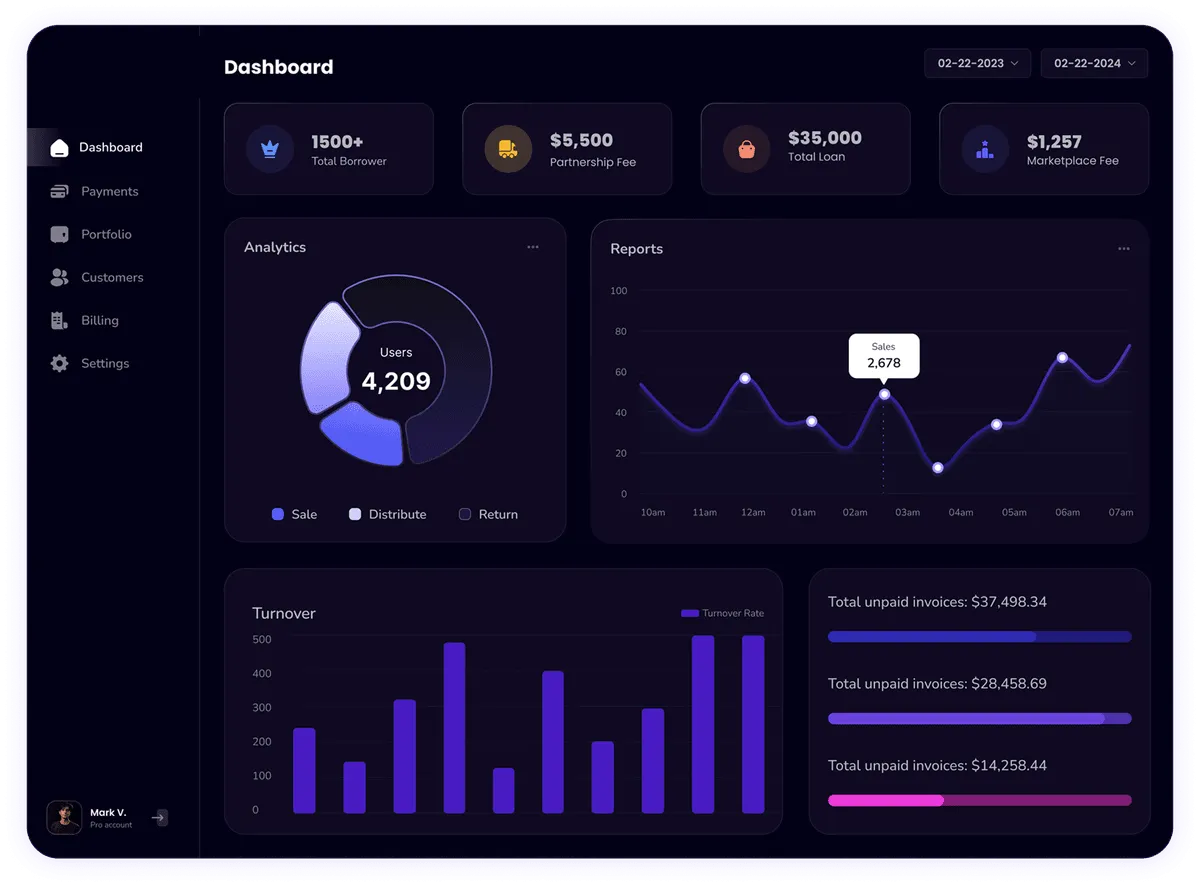 Alicia Properties Dashboard